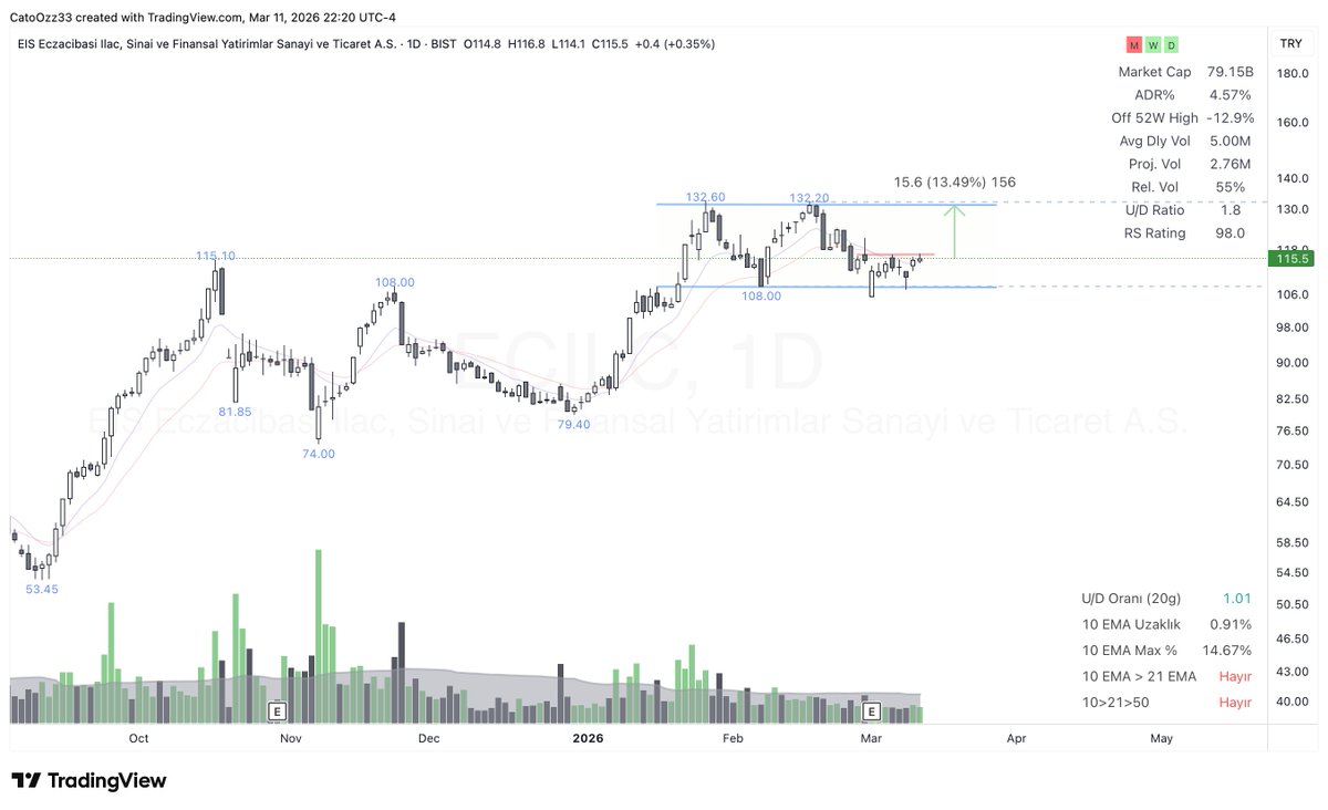 who cares tweet media