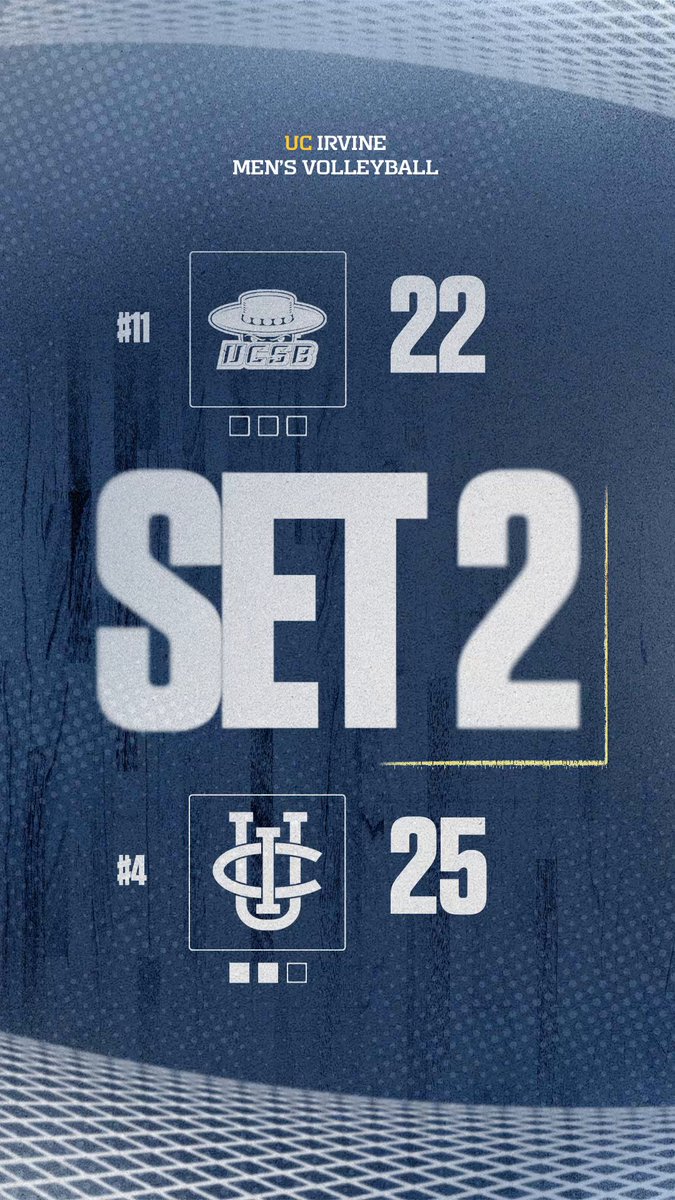 UCI Men's Volleyball tweet media