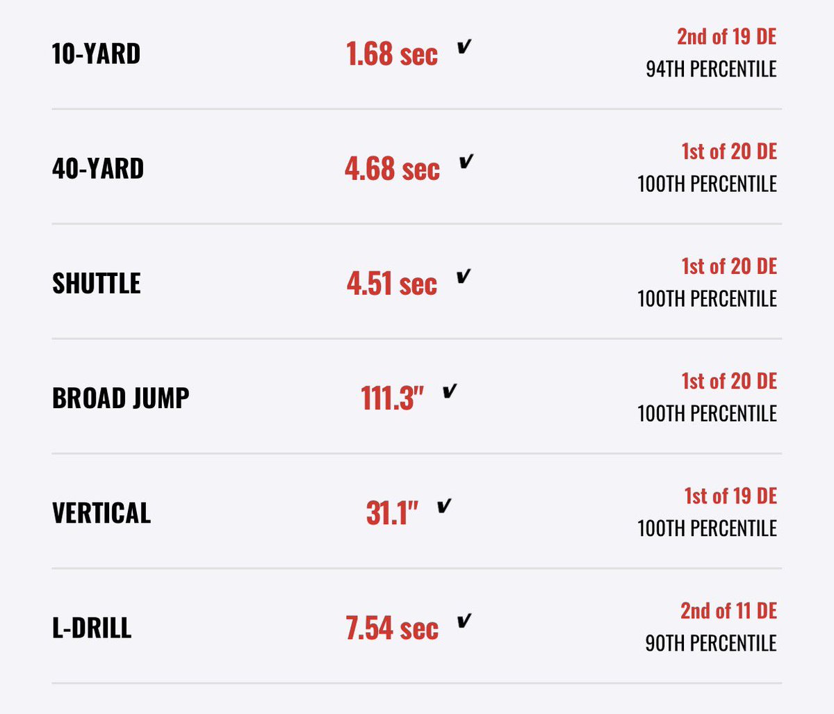 Ian Fullmer | C/O True 28 tweet media