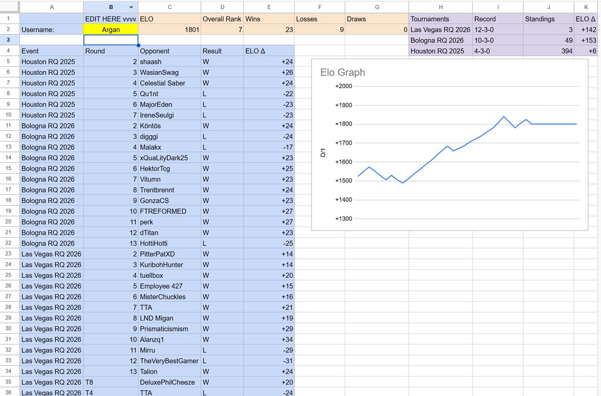 Challenger TCG tweet media