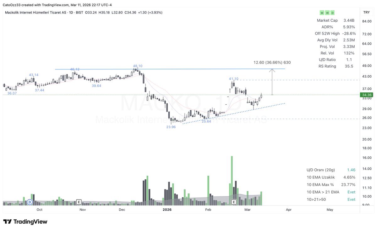 who cares tweet media