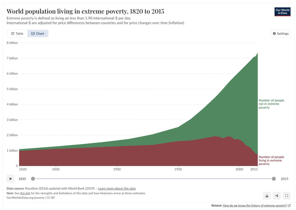 Tom Piaggio tweet media