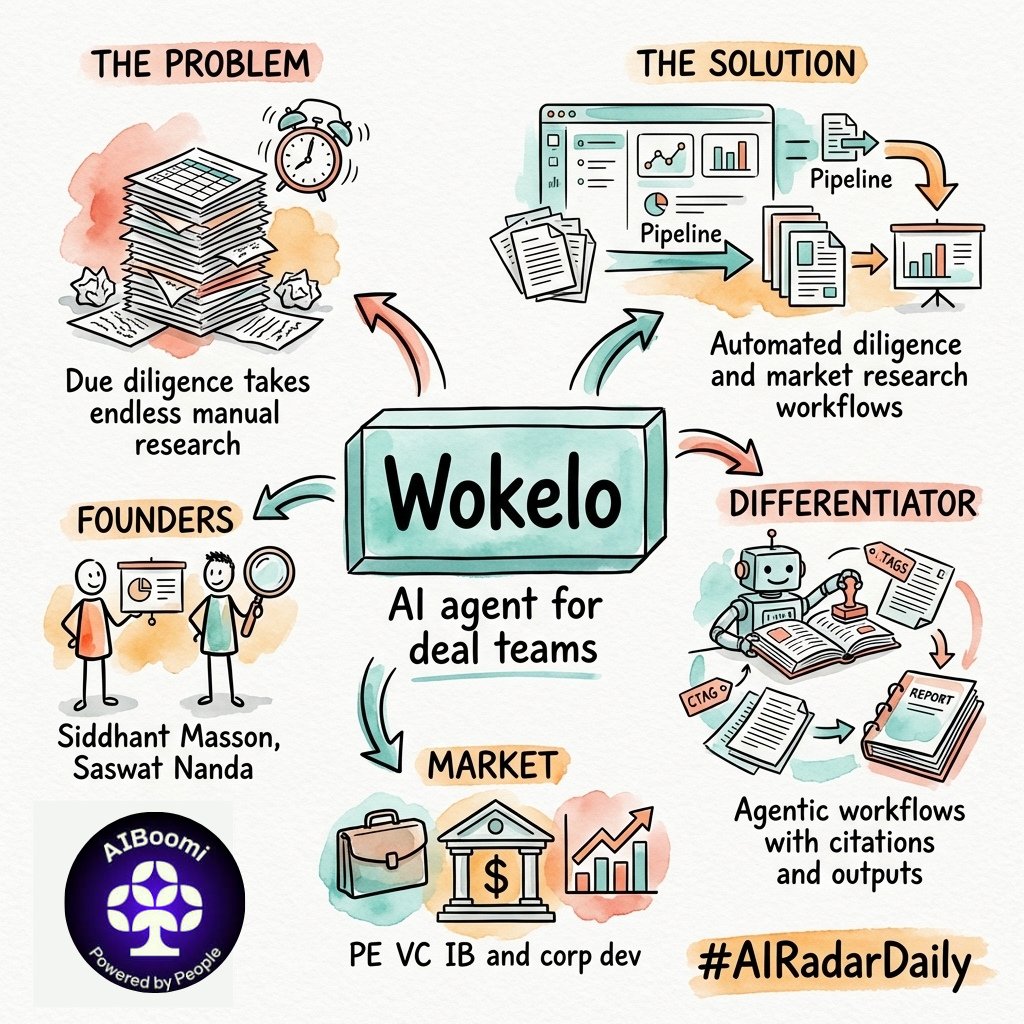 Avinash Raghava 🇮🇳 tweet media