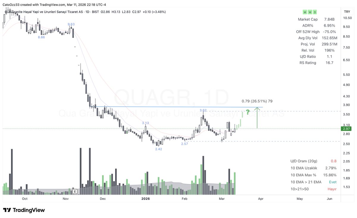 who cares tweet media