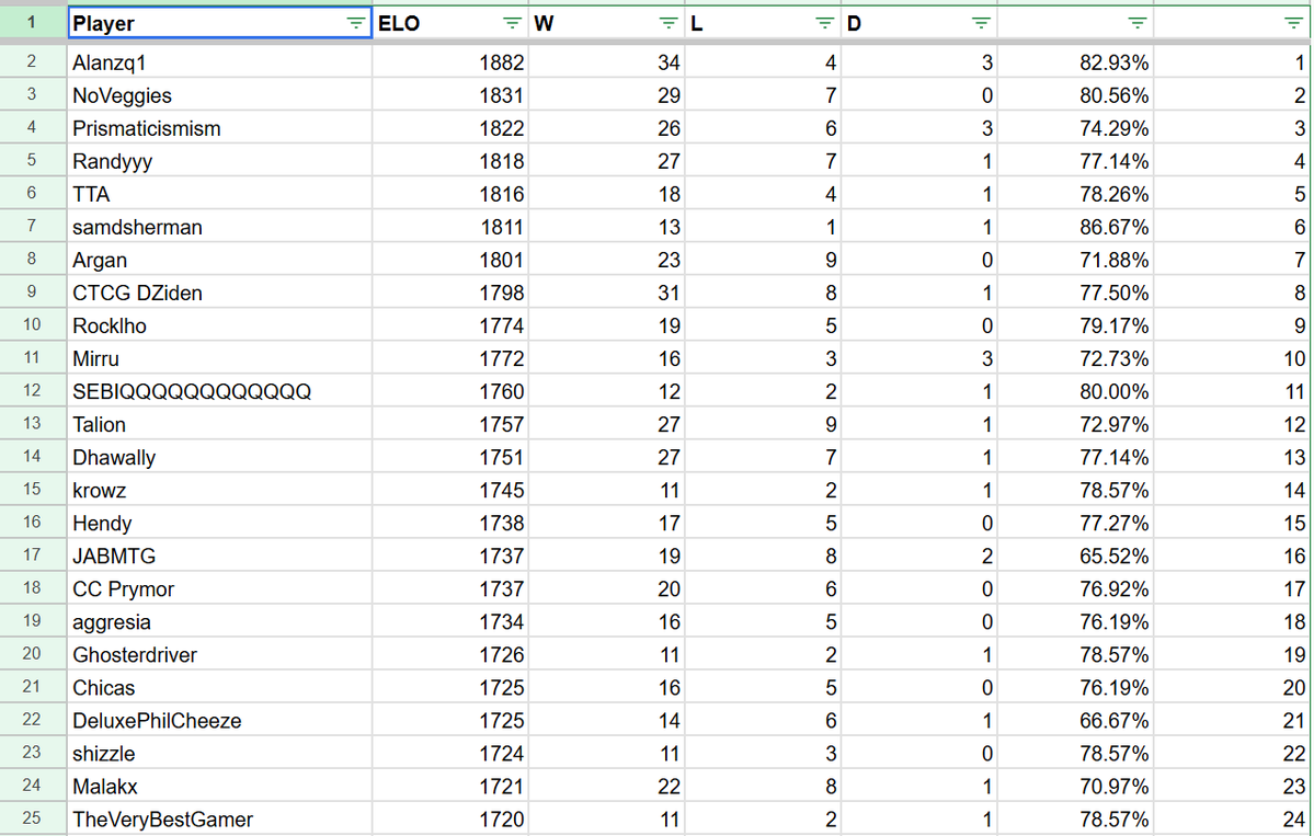 Challenger TCG tweet media