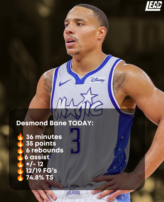 Magic Lead tweet media