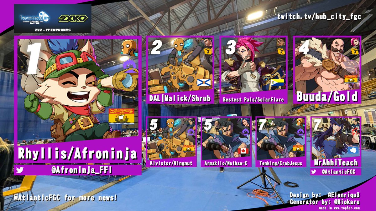 Atlantic Canada FGC tweet media