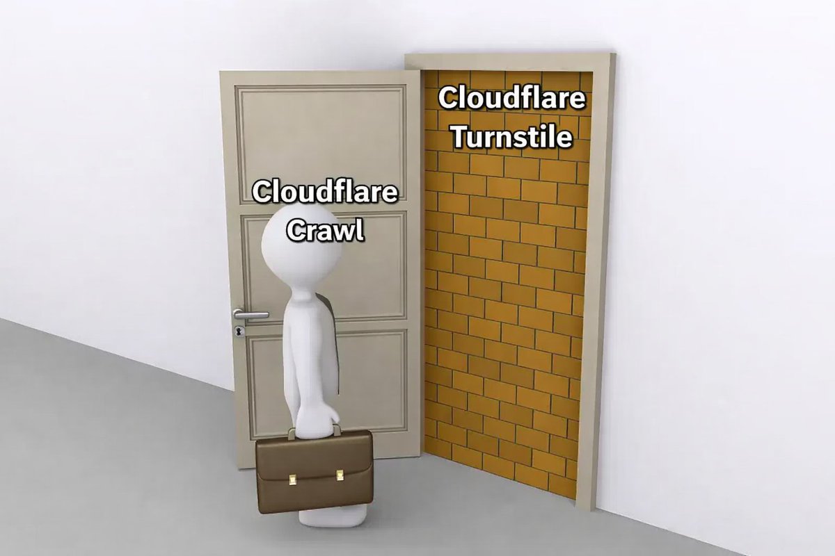 dinogomez's tweet photo. @CloudflareDev "Additionally, the /crawl endpoint cannot bypass Cloudflare's bot detection or Captchas, and self-identifies as a bot." https://t.co/PdAHZUeWKn