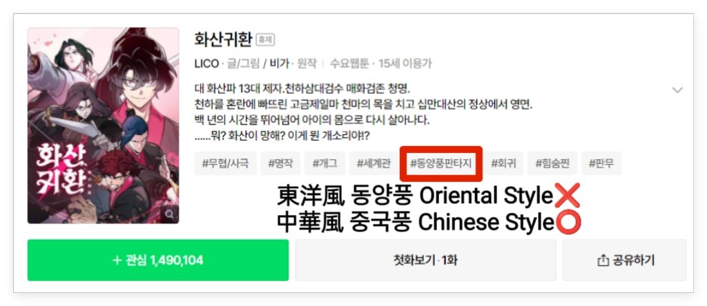 mingyuerugu's tweet photo. @mifan1009 @Jane_X_May @nngzhng1819334 @kim_Dang_g0_ 🤡Southief Korean是這樣的,先東洋再新羅,南抄縣也知道自己鼻屎大的地放不下那麼多門派,一開始只能照搬中國武俠小說的門派名字和地名,把中國的武林(Wulin)改成不���不類的Murim,把中國風改成東洋風模糊武俠的來源,然後把中國武俠片的服化道複製粘貼給“新羅花郎”美化K歷史
#Wuxia #Wulin #China https://t.co/pABLWSY6q2