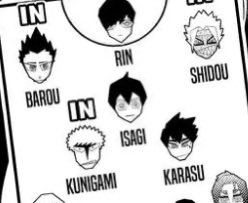 CLOUDCH4N's tweet photo. forget france this looks like theyre all js gonna jump isagi https://t.co/HKZM6P5O65