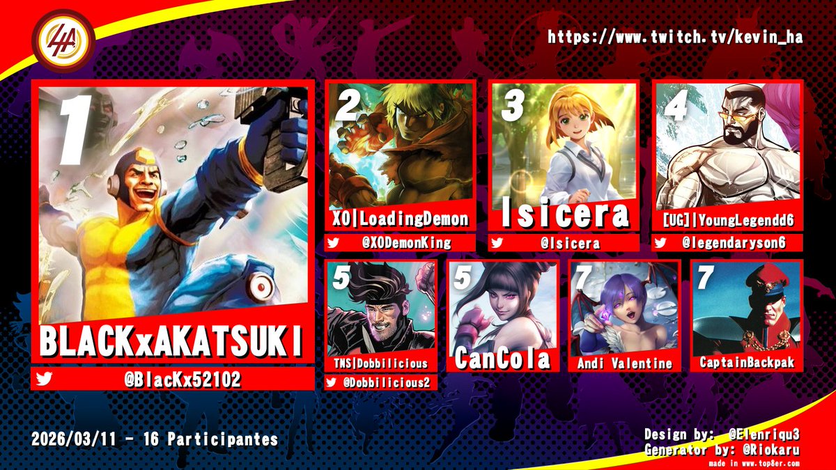 Kevin Ha tweet media