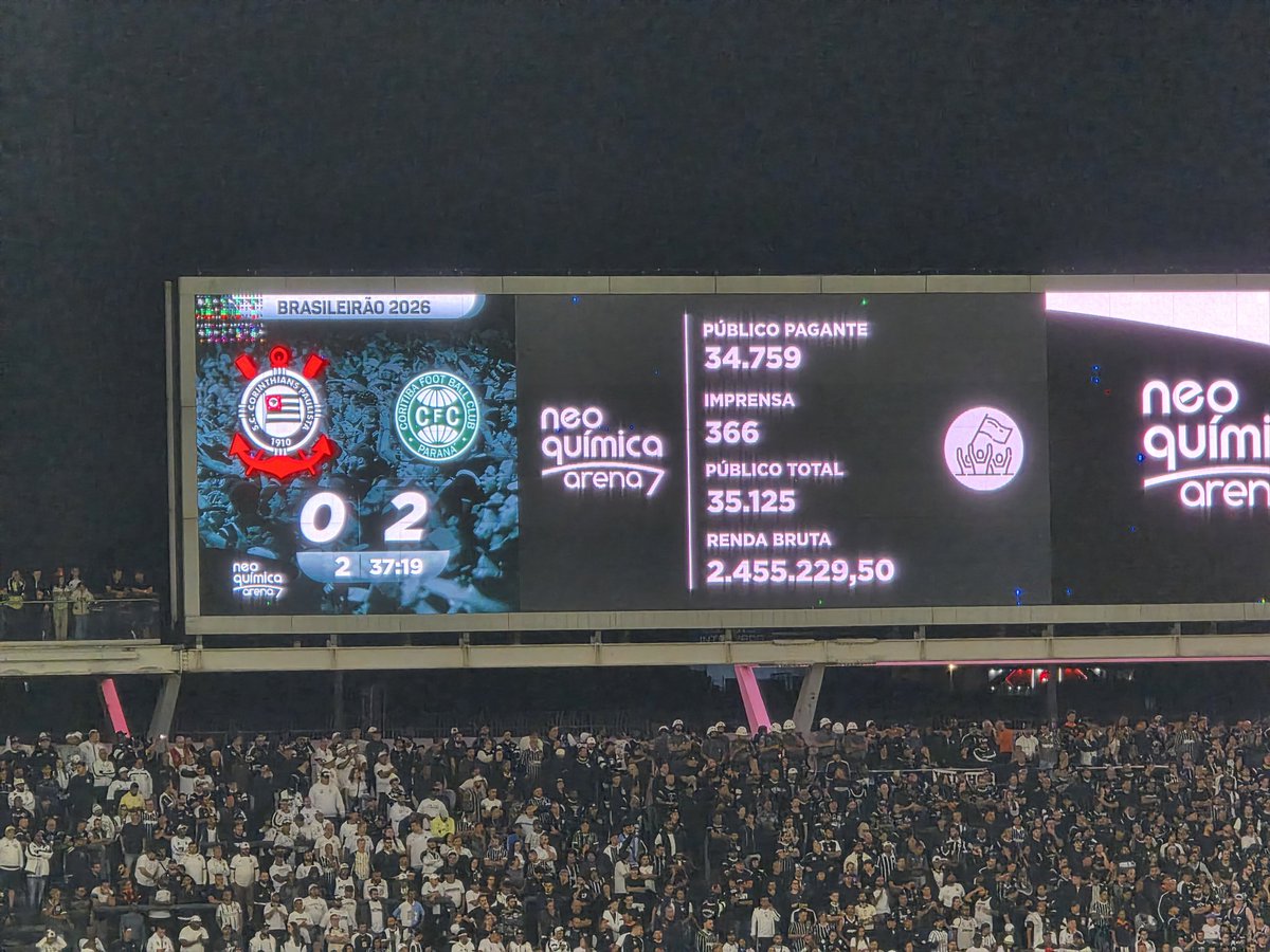 Timão Números tweet media