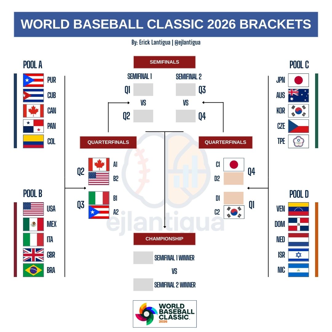 Erick José Lantigua tweet media