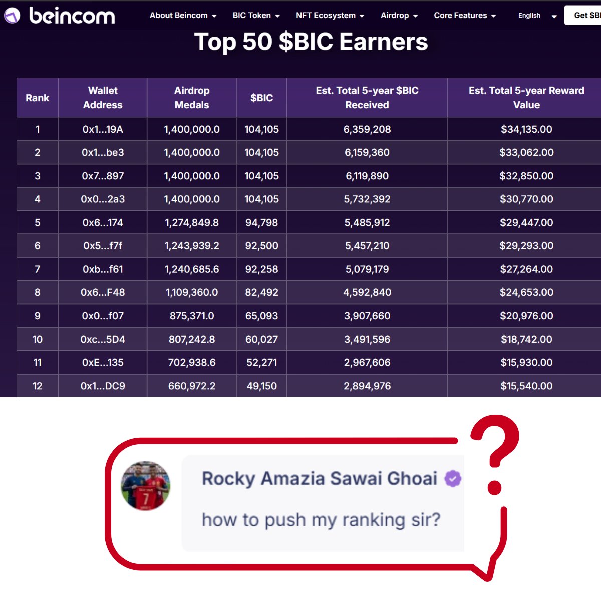 Beincom Official tweet media