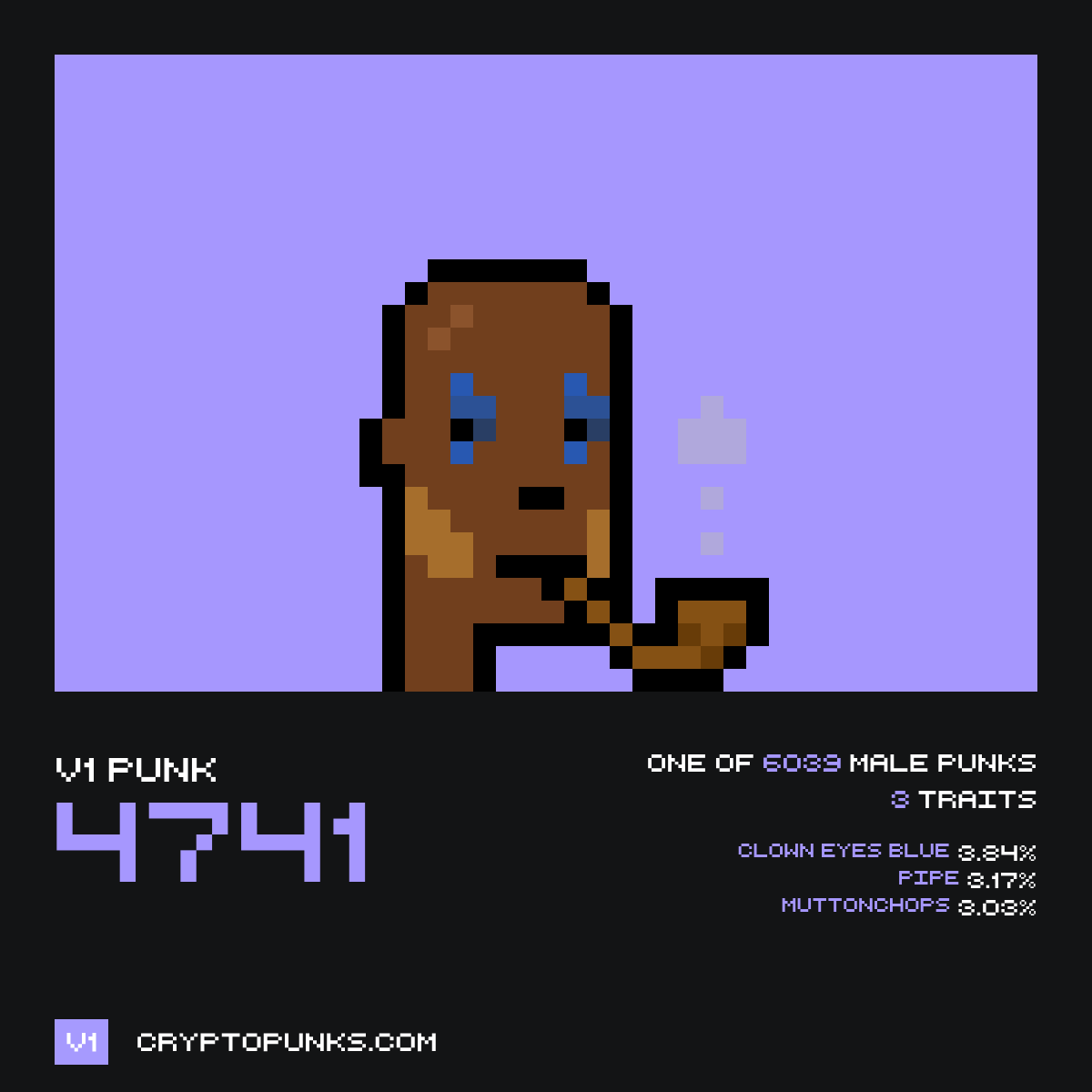 v1 CryptoPunks Bot tweet media