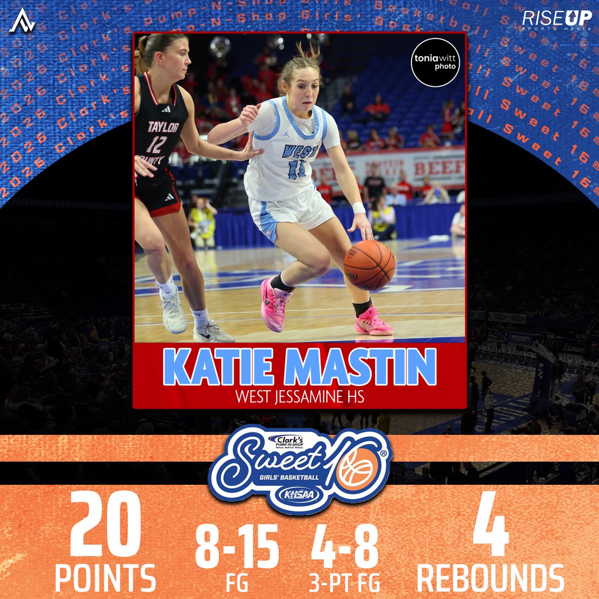 Rise Up Sports Media tweet media