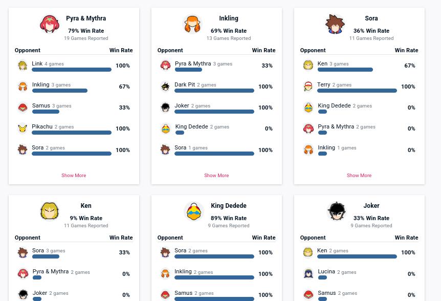 Nebula FGC tweet media