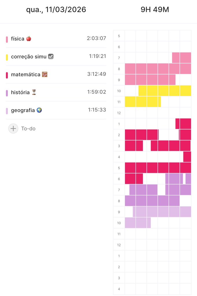 futura mediciner 🩺 tweet media