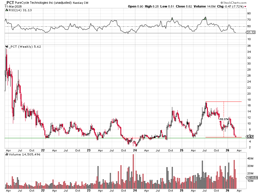 #BuyFear tweet media