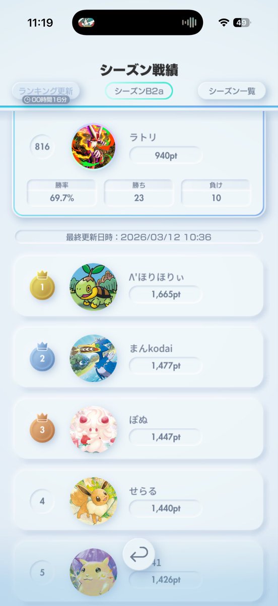 ラトリ tweet media