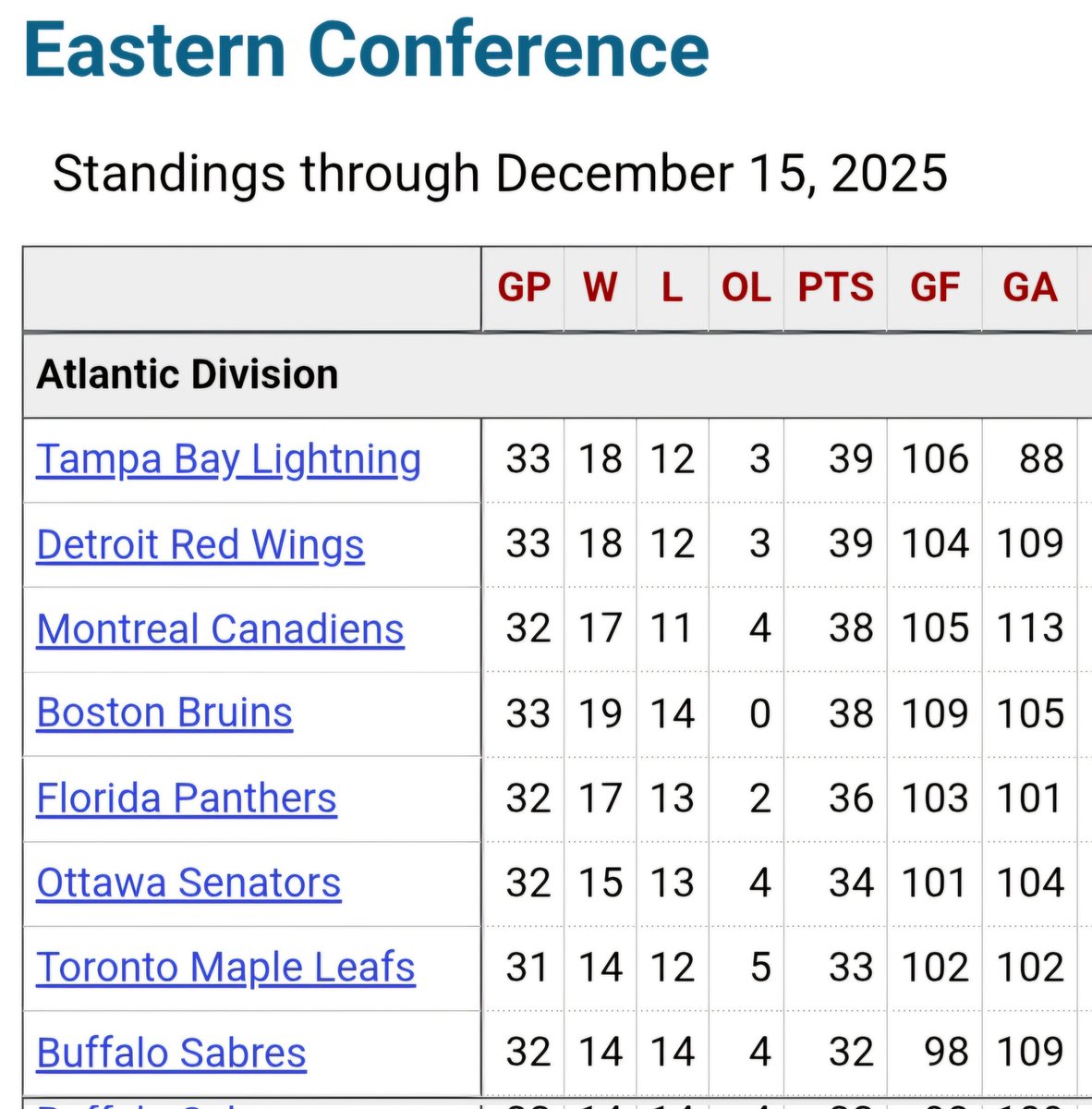 Robert Decorte tweet media