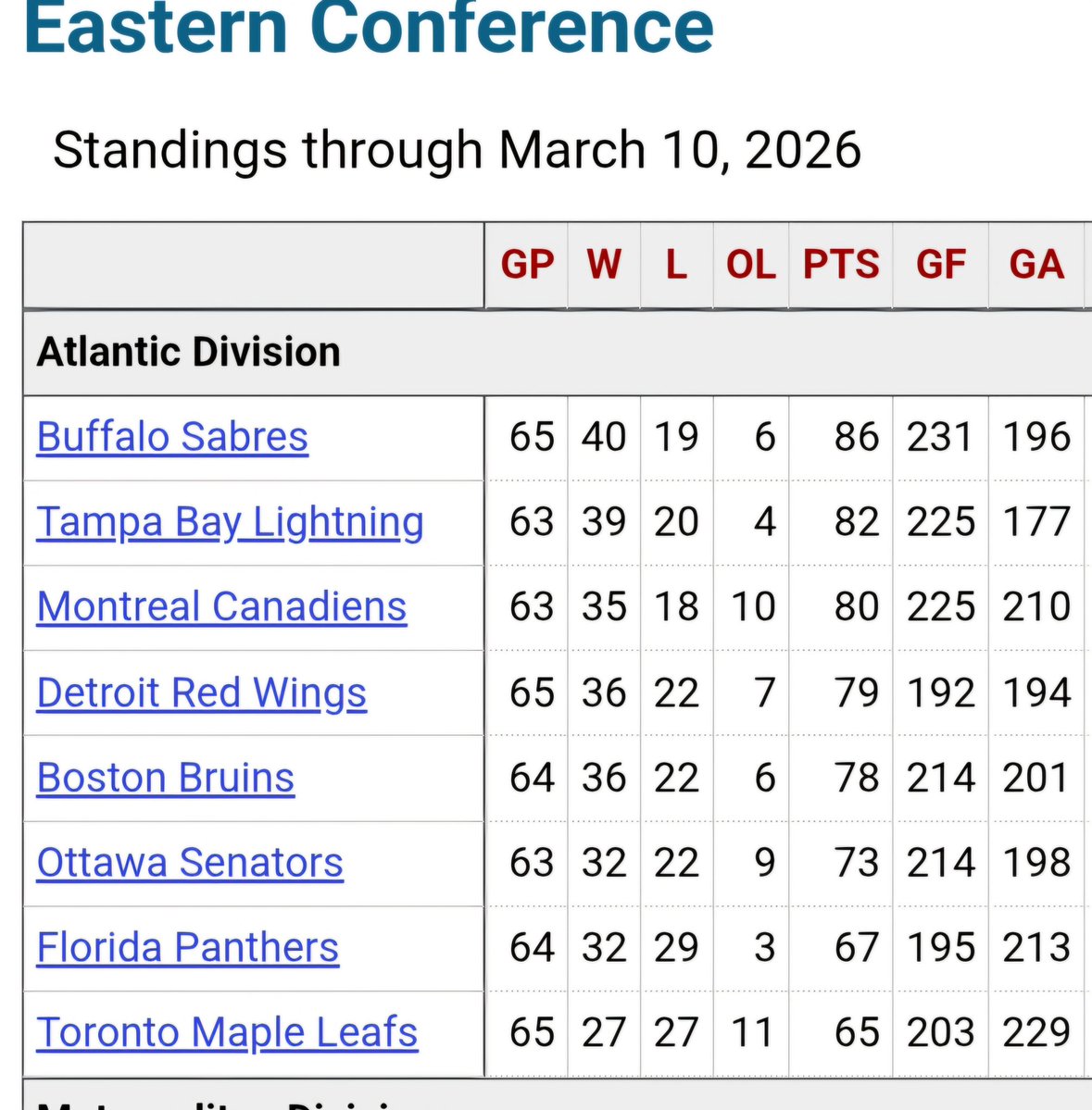 Robert Decorte tweet media