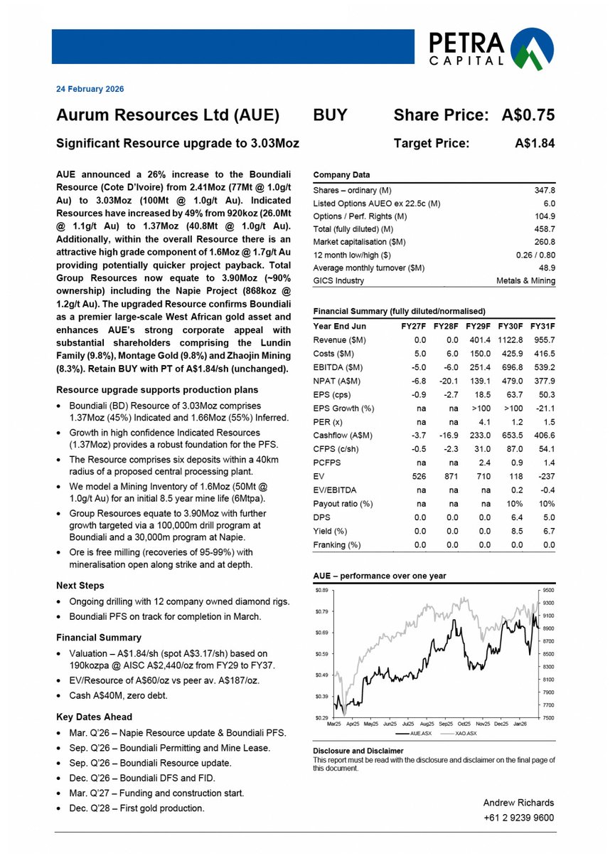 Kristin Rowe tweet media