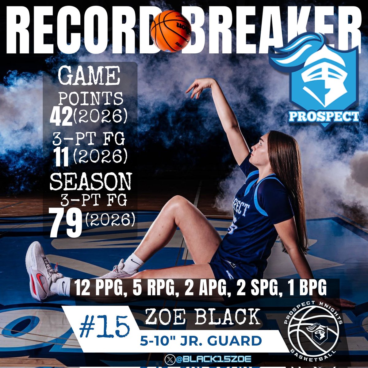 PHS Knights Girls Basketball Fans tweet media