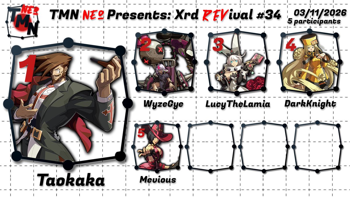 The Training Mode Network tweet media