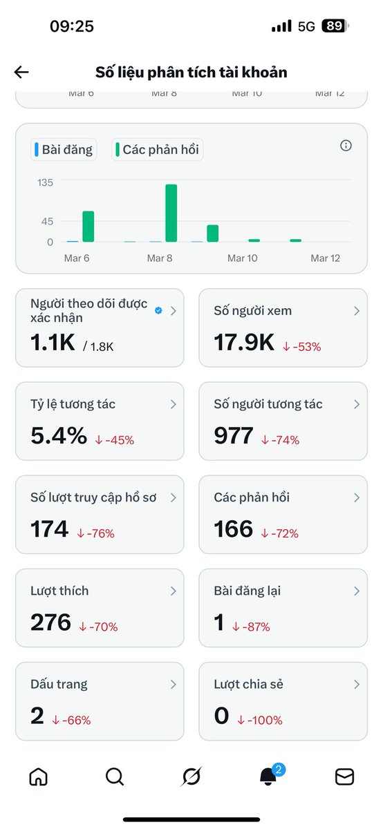 Trung Nguyễn tweet media