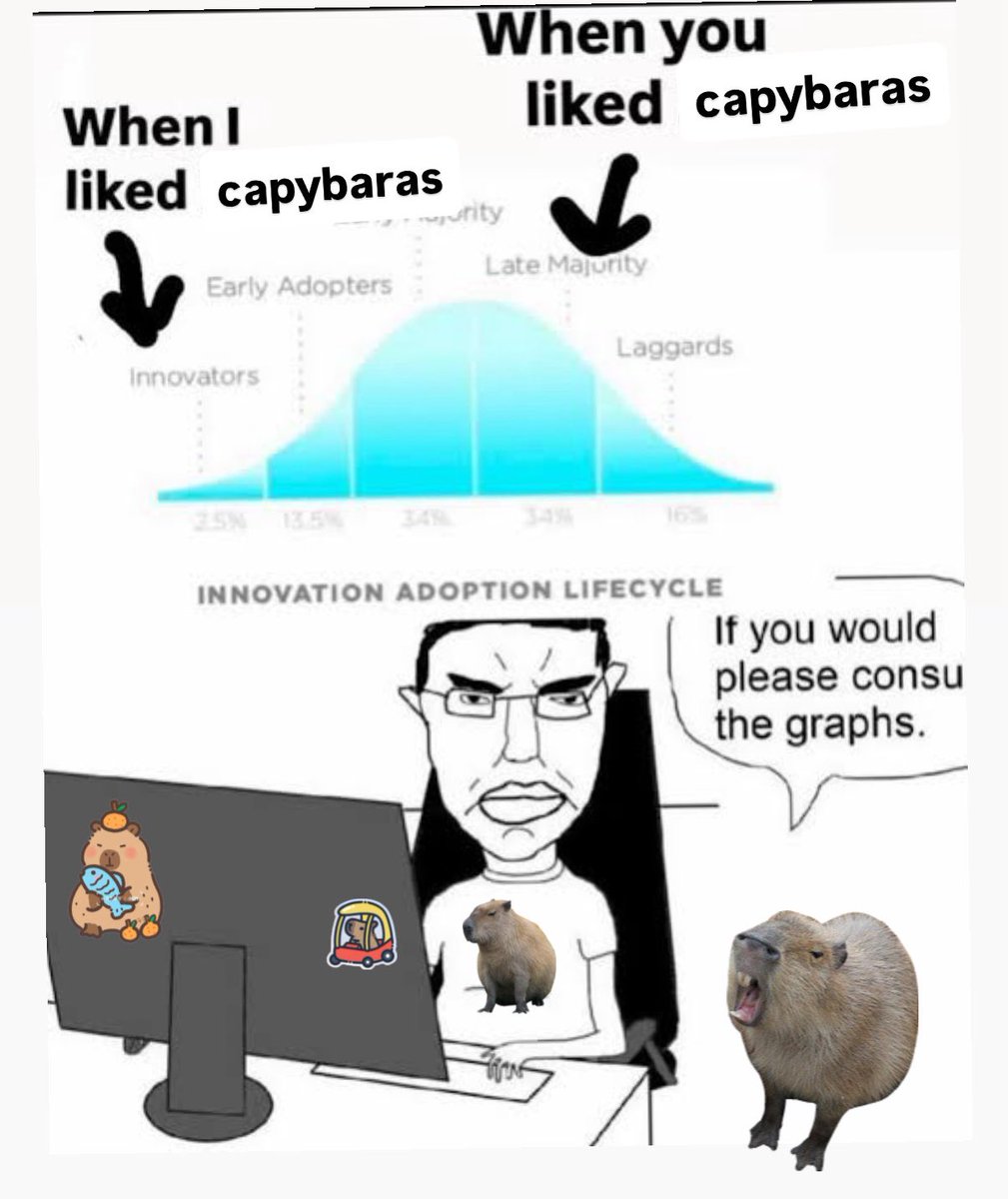 rat 🍎 tweet media