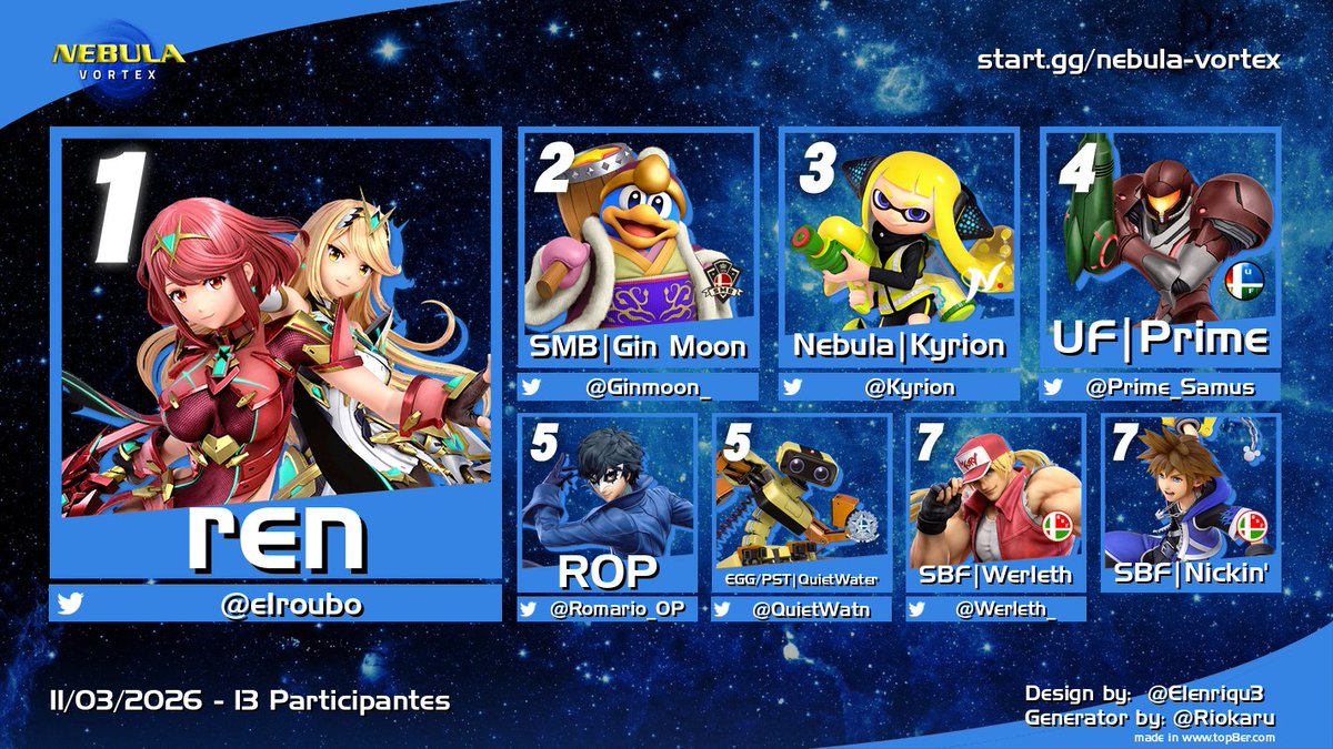 Nebula FGC tweet media