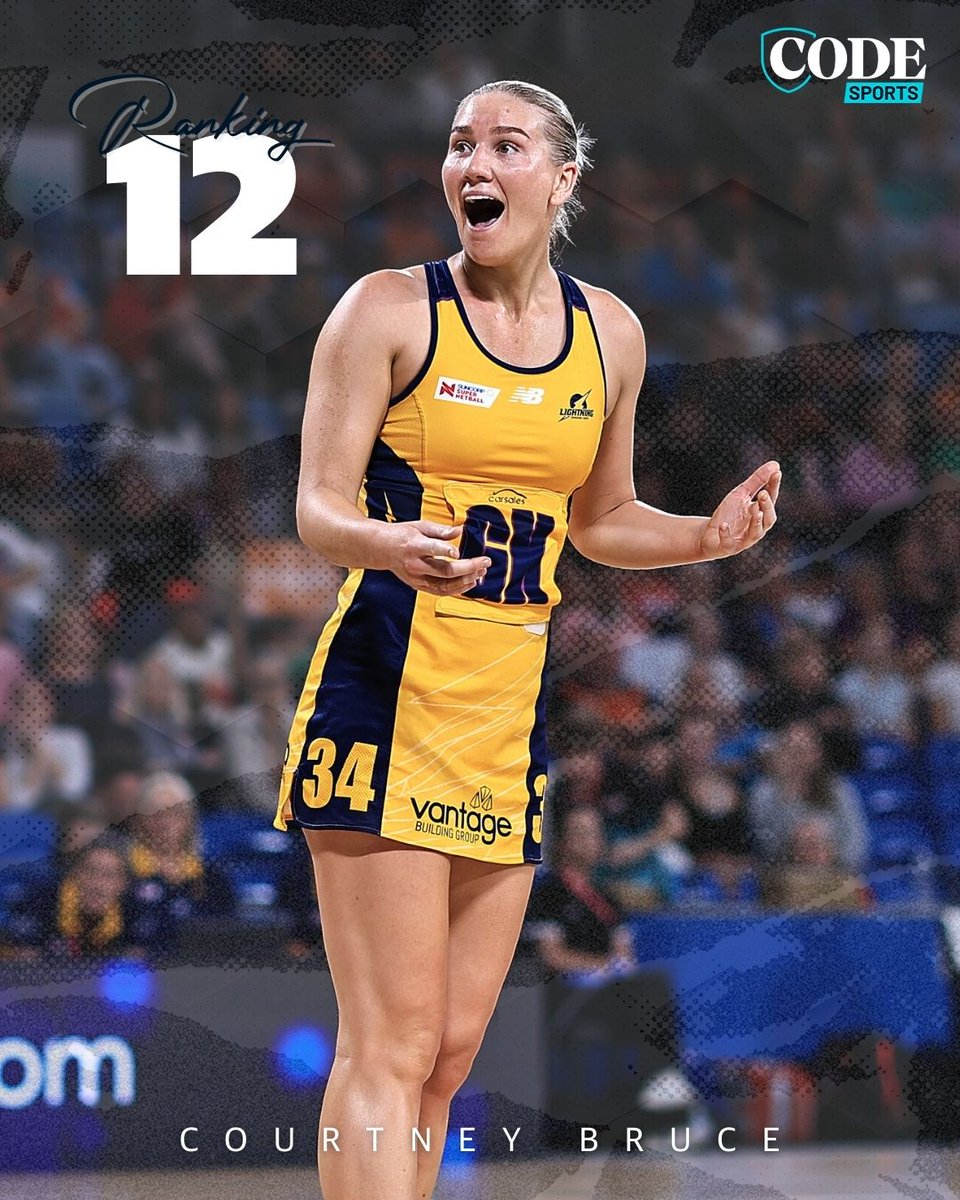 CODE Netball tweet media