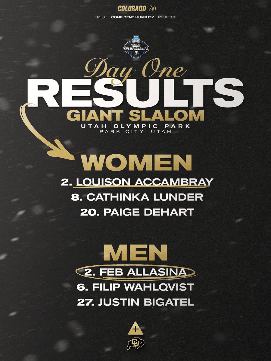 Colorado Buffaloes Skiing tweet media