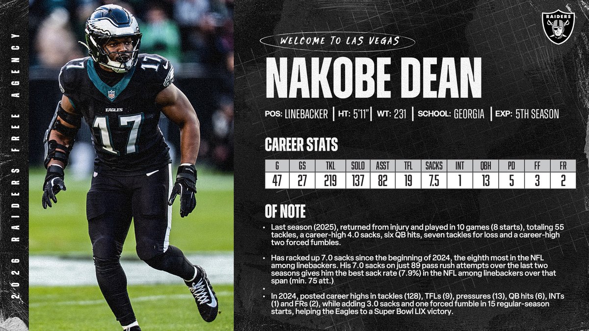 Raiders PR tweet media