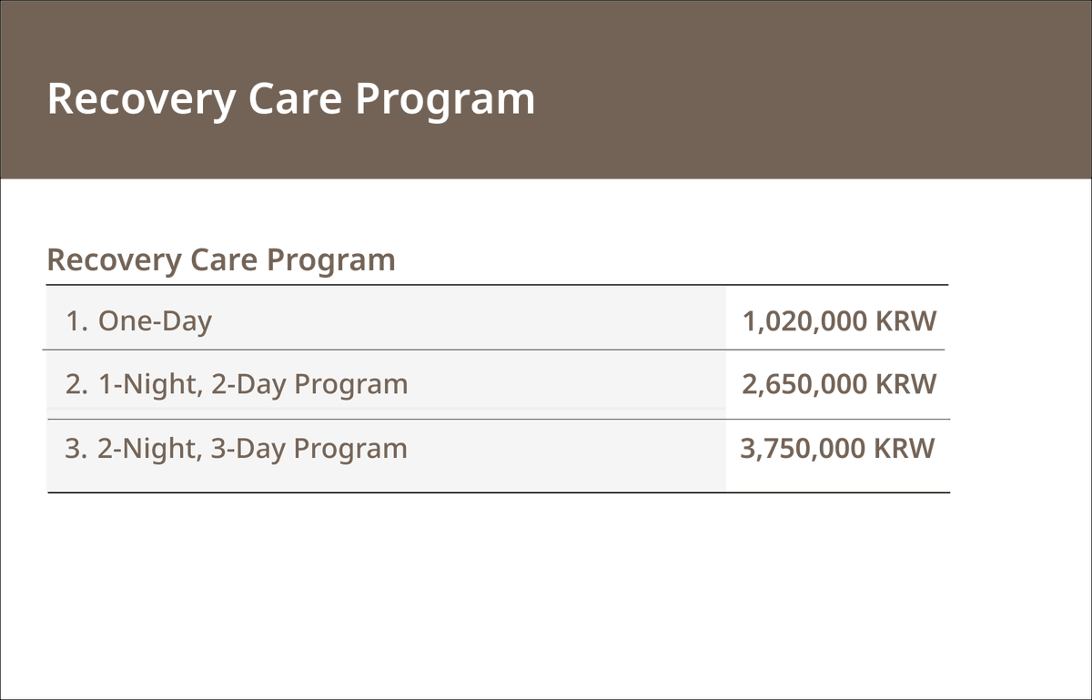 onecore_service's tweet photo. Recharge your body in Korea 🇰🇷

A premium medical wellness program combining modern therapy and traditional Korean medicine.

HBOT • IV therapy • RF therapy • herbal vitality
1–3 day programs
From $700
#medicalwellness #medicaltourism #wellnesskorea https://t.co/ZkMBOFD5mF