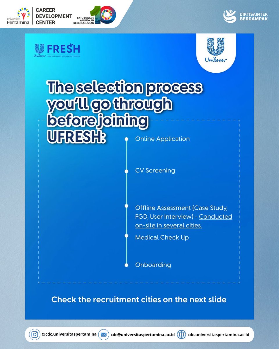 Career-UP tweet media