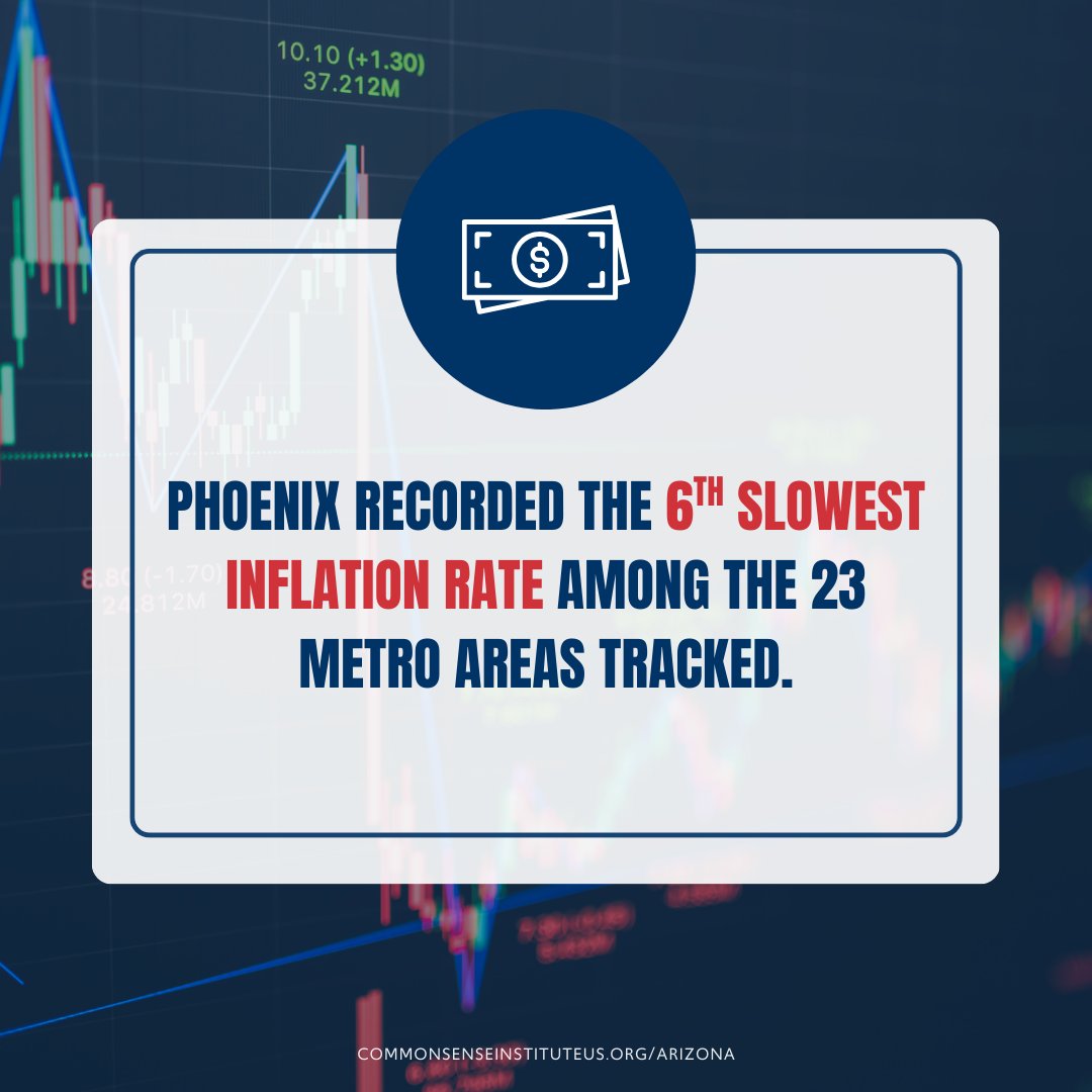 Common Sense Institute Arizona tweet media