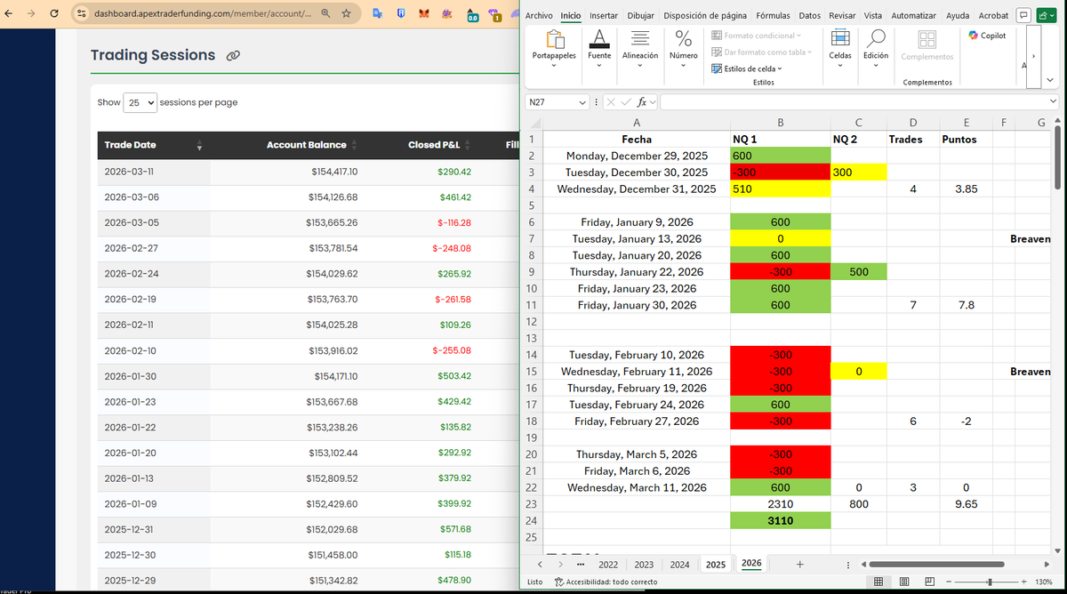 Gocholive tweet media