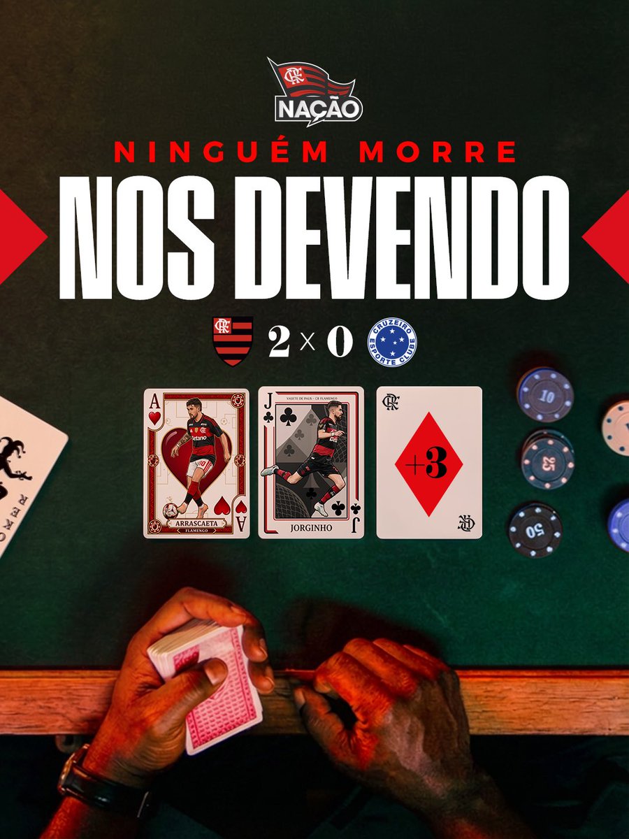 NacaoCRF's tweet photo. NINGUÉM MORRE NOS DEVENDO!

Hoje foi um dia de acerto de contas no Maracanã e a Nação fez a diferença para conquistarmos mais esses 3 pontos pelo Brasileirão. 
Vamos por mais, juntos! https://t.co/OgO0n20eUP