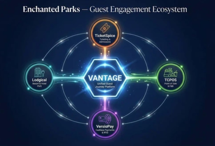 Screamscape tweet media