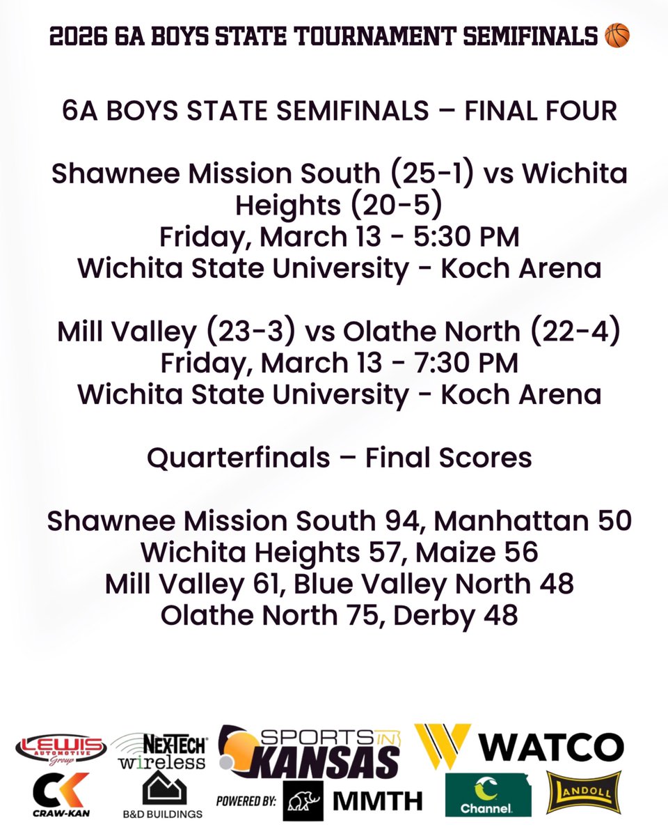 Sports in Kansas tweet media