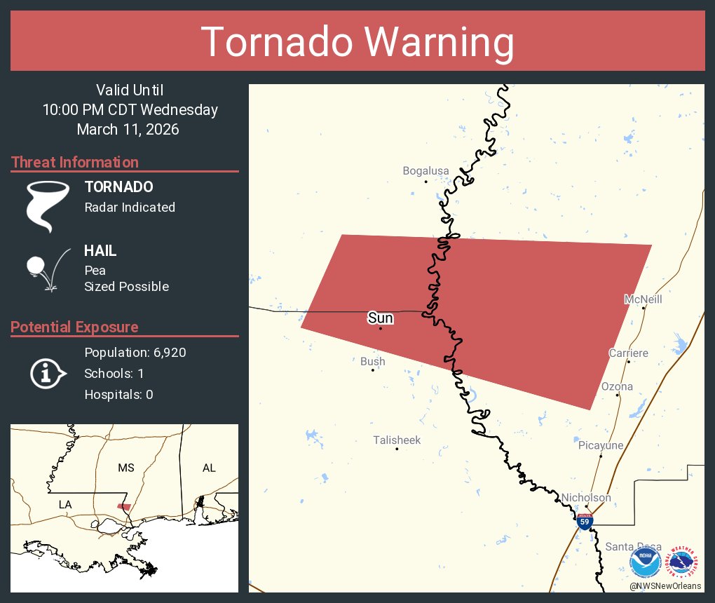 NWSNewOrleans's tweet photo. Tornado Warning including Sun LA until 10:00 PM CDT https://t.co/s1XZt1Mtar