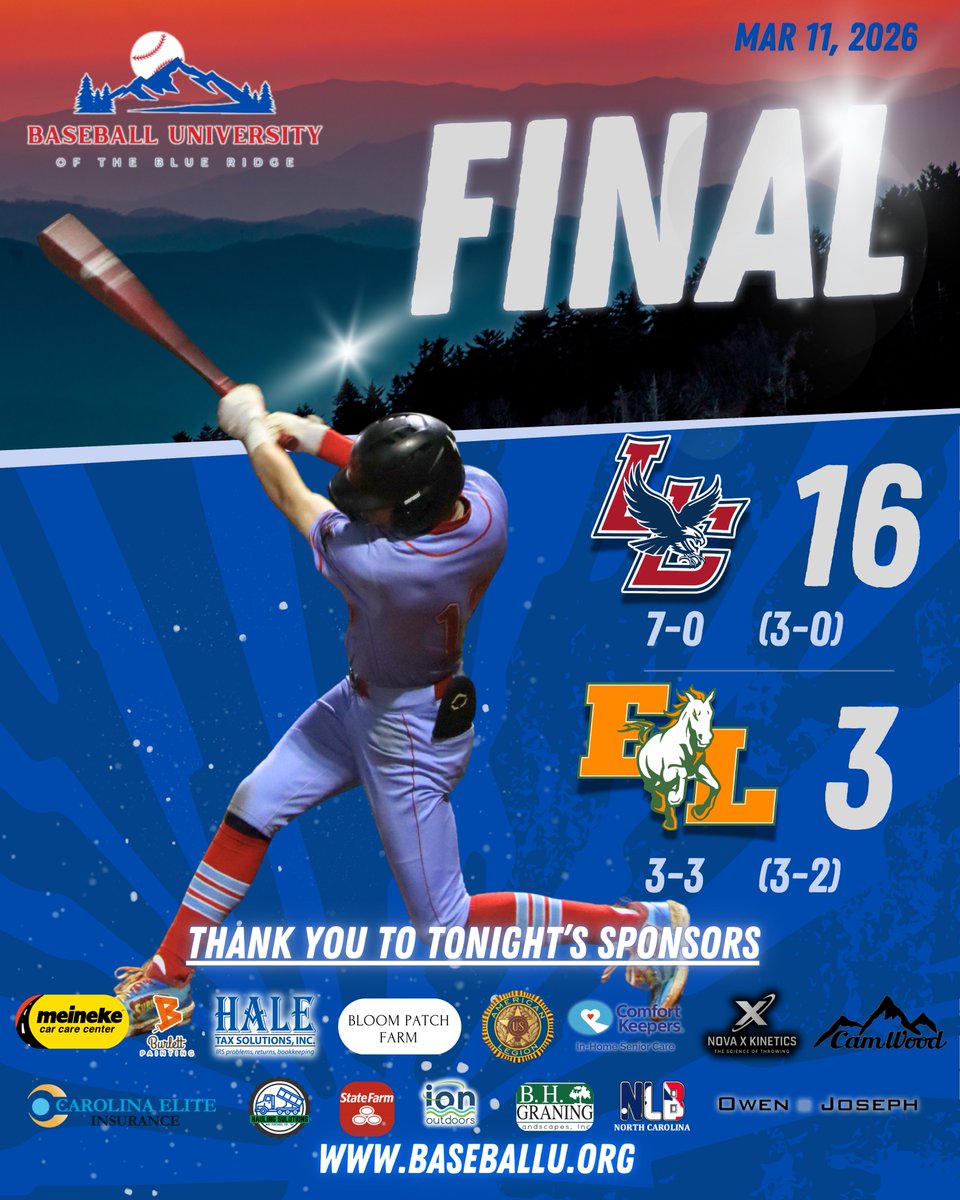 Baseball University of the Blue Ridge tweet media