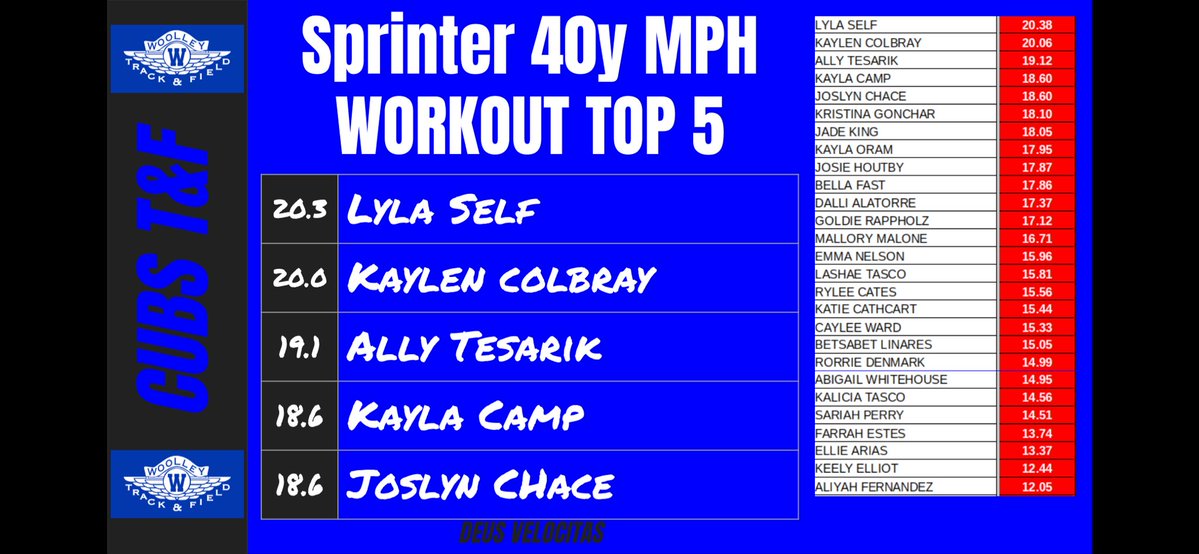 Coach Lee tweet media