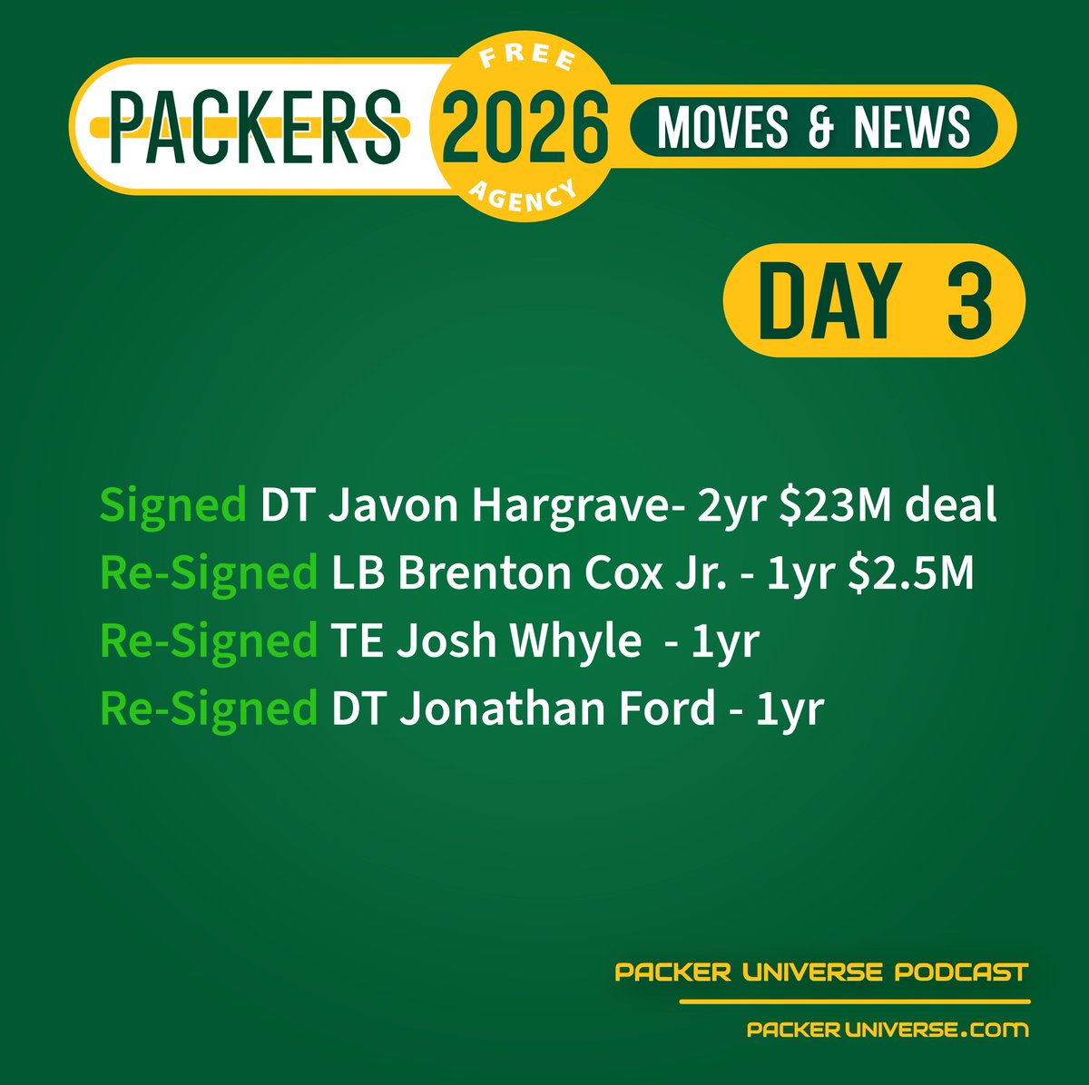 Packer Universe Podcast tweet media