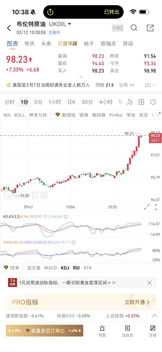 allincrypto 熬鹰资本 🇨🇳 tweet media