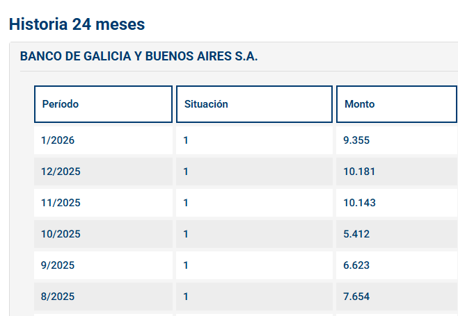 Carlos Telechea tweet media