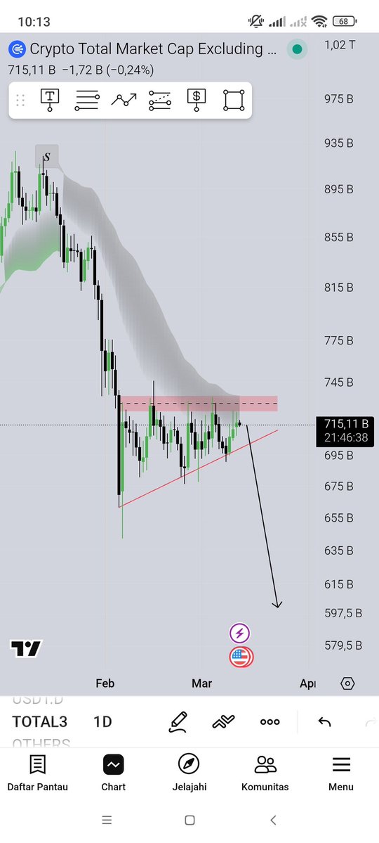 Achunari Tradesu tweet media