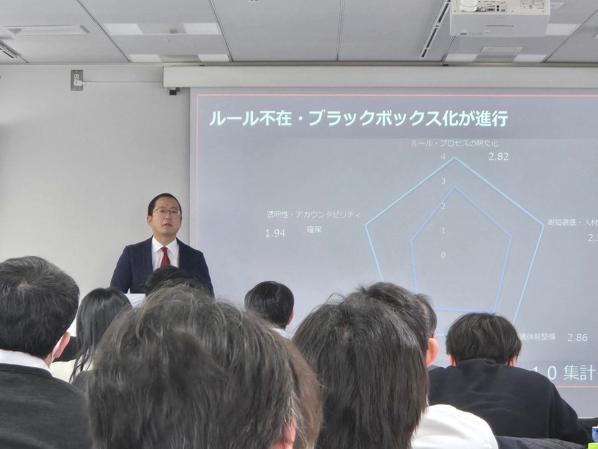 株式会社ナレッジコミュニケーション tweet media